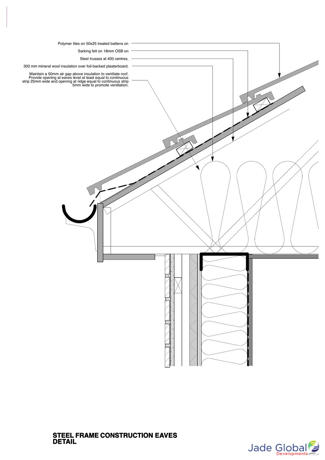 Technical detail of a light gauge steel eaves junction