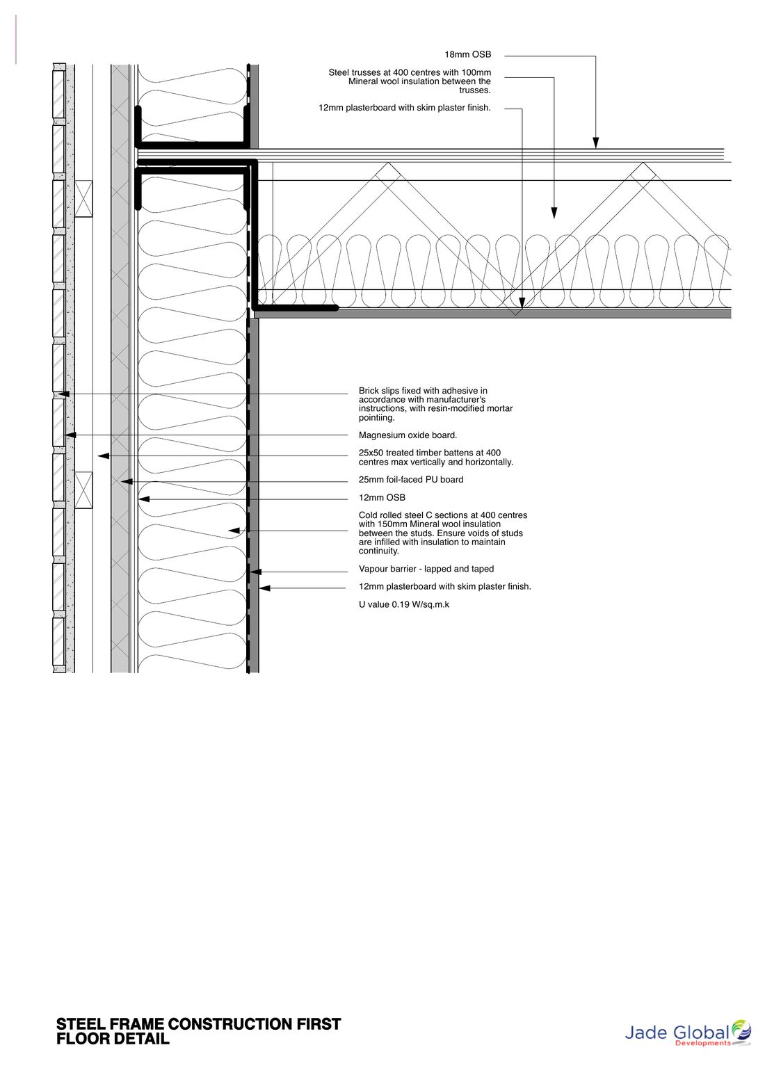Technical detail of a light gauge steel first-floor junction